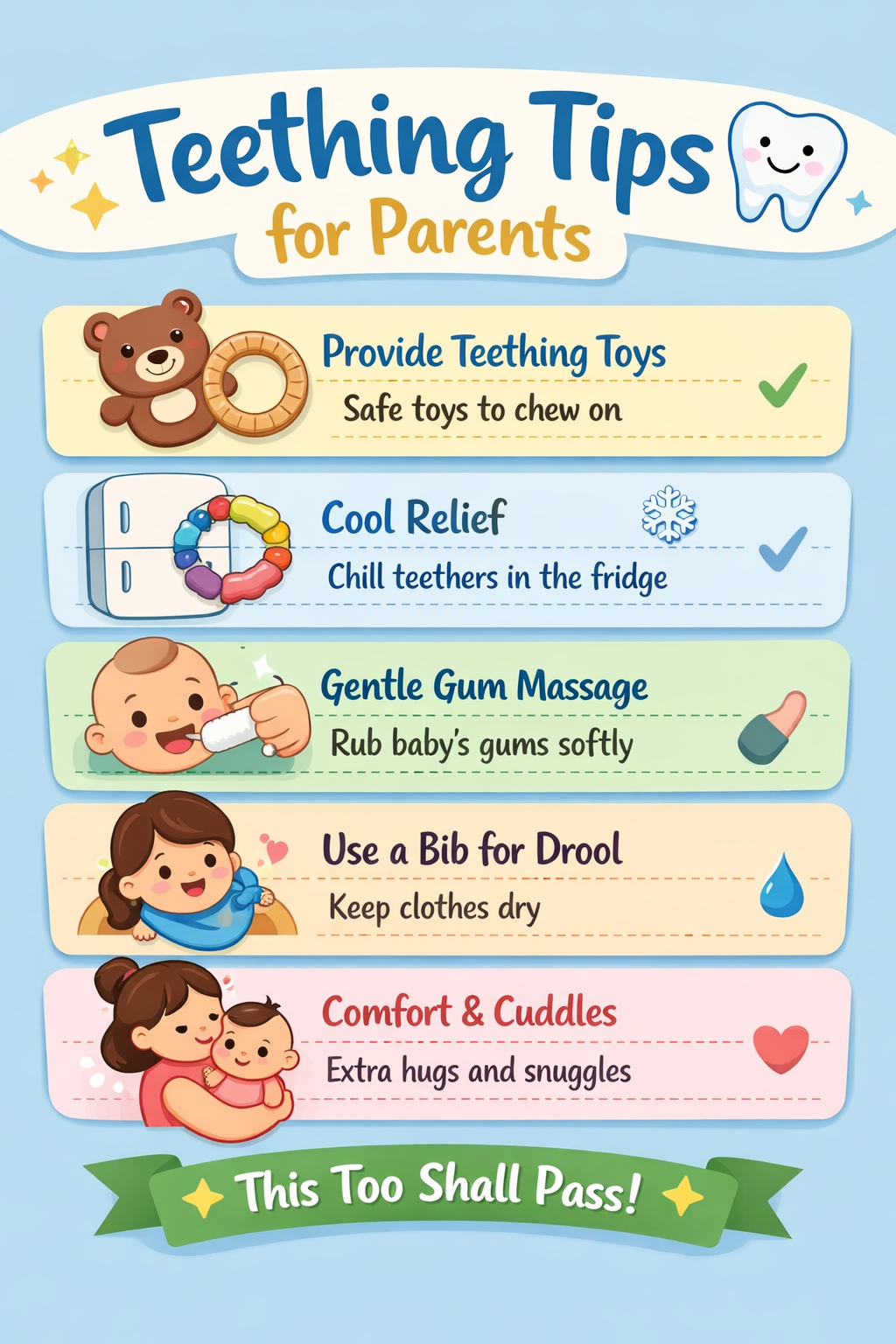 Teething Toys Guide: When Babies Start Teething & How to Help